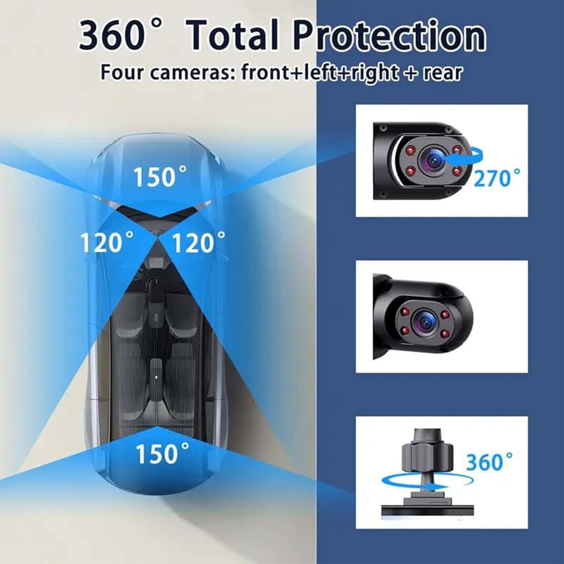 🎁LAST DAY 49％ OFF🔥Full View Car Dashcam System