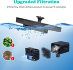 Solar-Powered Birdbath Fountain