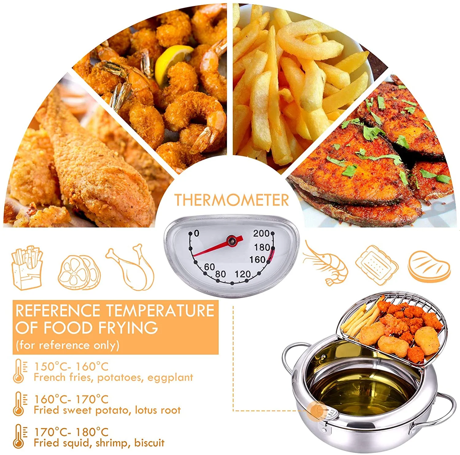 2026 Hot Sale - Temperature Control Fryer