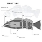 🐠 Bionic swimming bait