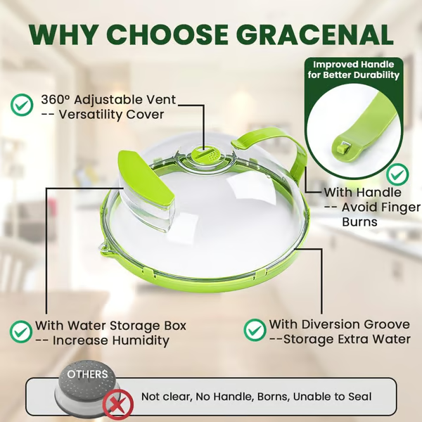Microwave Cover for Food