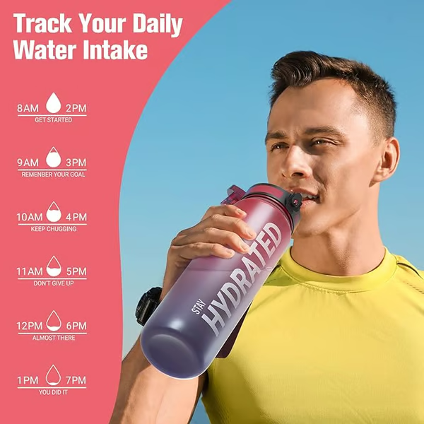 🏆Flash Sale⚡ 50K+ SOLD! Almost Gone-💥Time Marked Leakproof Water Bottle - Wide Mouth, Easy Clean, for Active Lifestyles