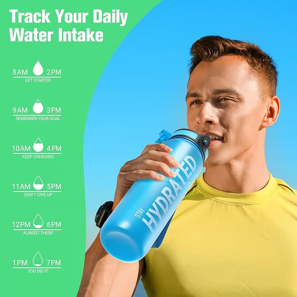 🏆Flash Sale⚡ 50K+ SOLD! Almost Gone-💥Time Marked Leakproof Water Bottle - Wide Mouth, Easy Clean, for Active Lifestyles