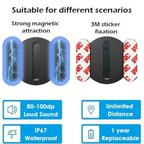 ✨🔥Mini GPS Tracker