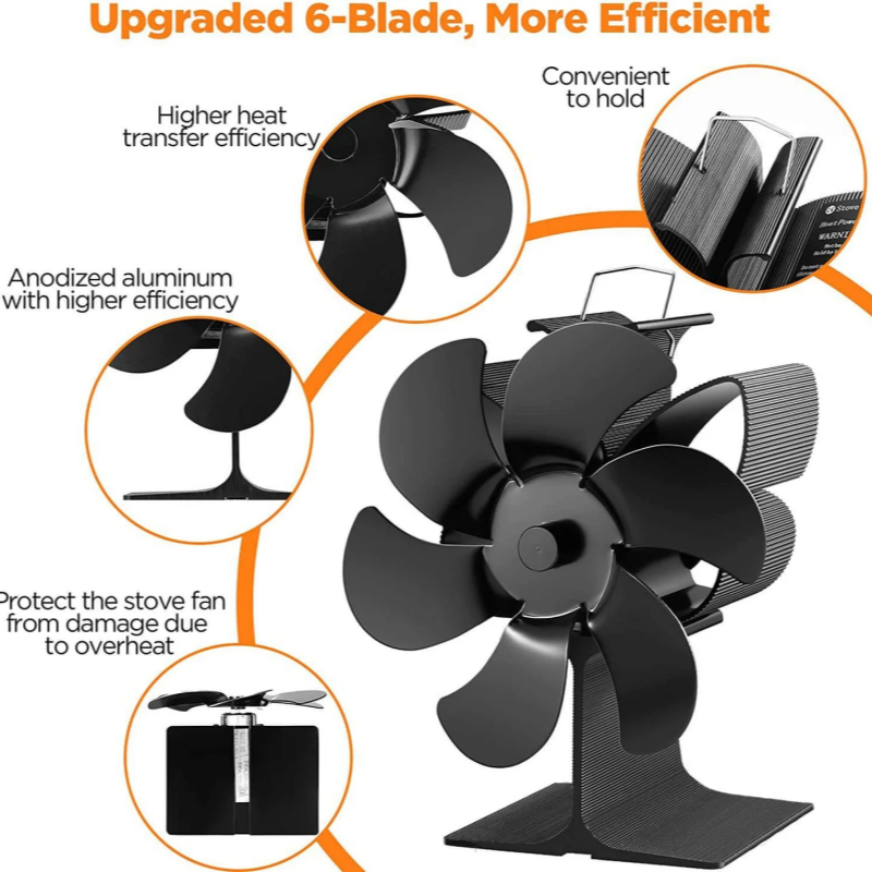 🎁Winter Special - 6 Blade Thermal Powered Wood Stove Fan