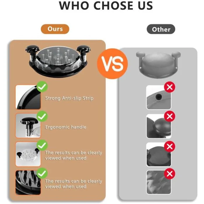 🔥New Year Hot Sale - Visible Lid Meat Shredder