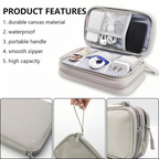 Travel Cable Organizer Pouch, Double Layers All-in-One Storage Bag for Cord