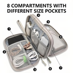 Travel Cable Organizer Pouch, Double Layers All-in-One Storage Bag for Cord
