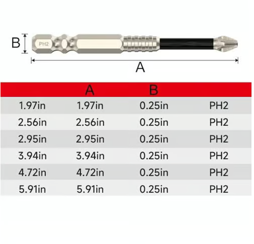 🔥🔨High-Magnetic Screwdriver Drill Bit Set