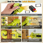 Door Latch Installation Kit
