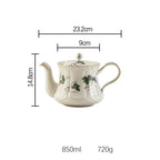 Royal Guipure Lace Tea Cup & Pot