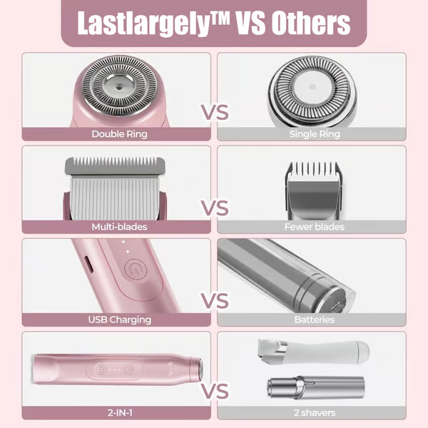 🎁 2-in-1 Women's Body Shaver