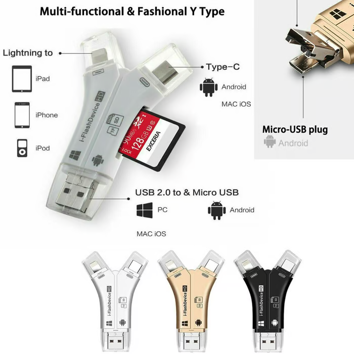 4-in-1 Media Transfer