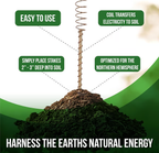 Electroculture Plant Stakes 8 Pack | Enhance Plant Growth with Natural Energy | Eco-Friendly, Copper Garden Stakes for Vibrant, Healthy Plants