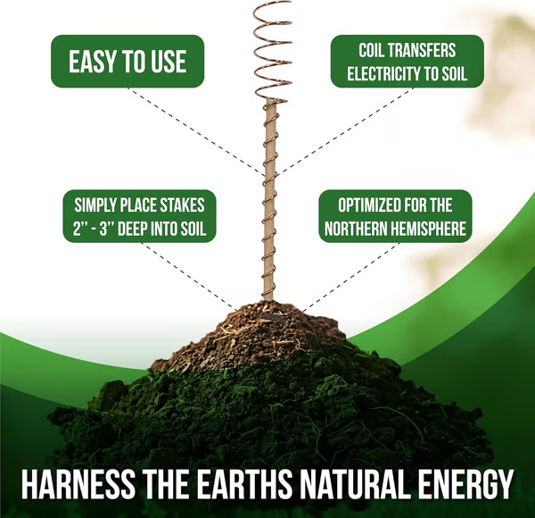 Electroculture Plant Stakes 8 Pack | Enhance Plant Growth with Natural Energy | Eco-Friendly, Copper Garden Stakes for Vibrant, Healthy Plants